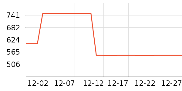 ŷ������ԡ��/��������ʷ�۸�