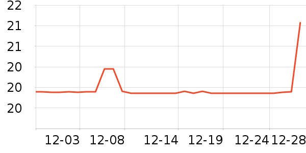 ���Ҽ��������ʷ�۸�