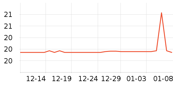 ���Ҽ��������ʷ�۸�