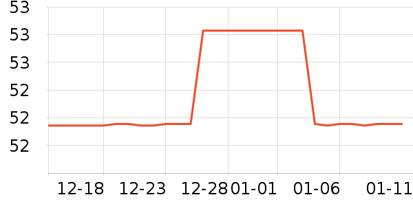 ������ͯ������ʷ�۸�