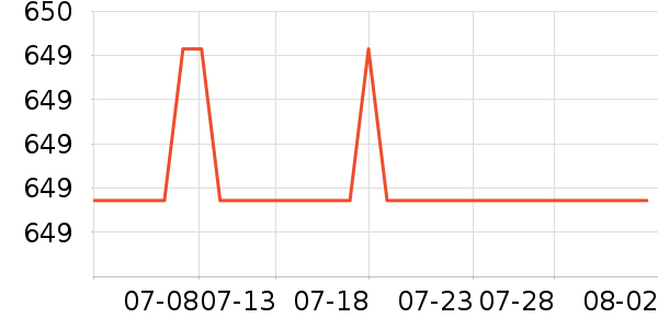 �����ֶ�ͯ�Ҿ���ʷ�۸�