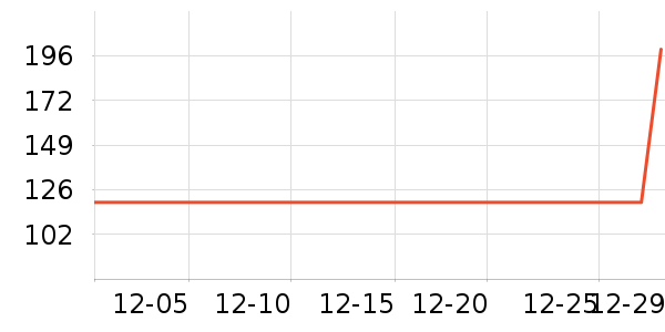 ������������ʷ�۸�