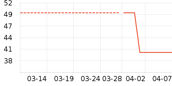 ������ѡ��޹������ʷ�۸�