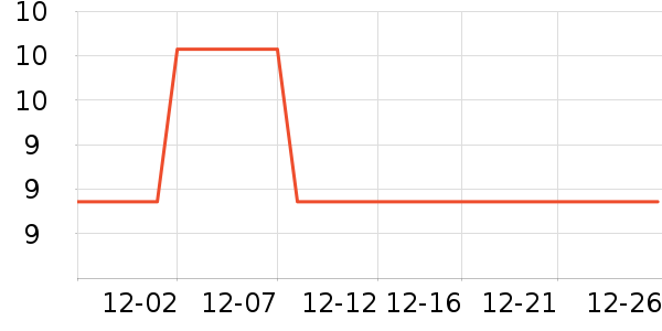 ֽ����ʷ�۸�