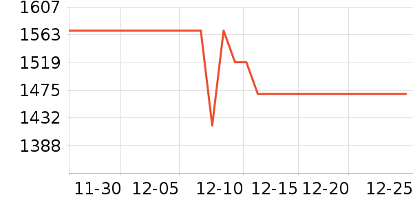 ������������ʷ�۸�