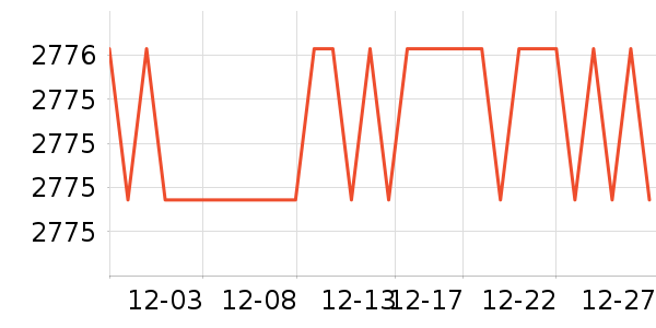 ��ɳ��ɳ����ʷ�۸�