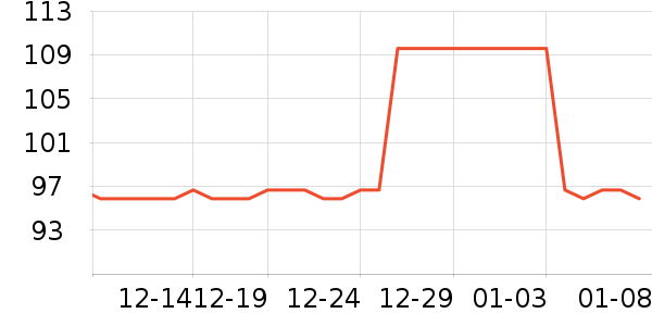 �����˶�Ь��ʷ�۸�