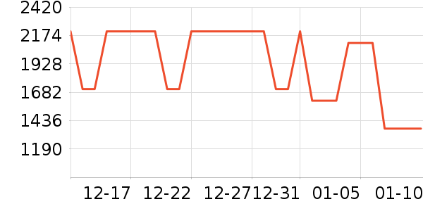 ������ˮ�豸��ʷ�۸�