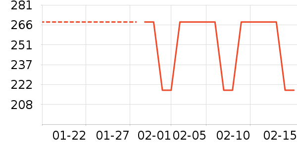 ��ɪʿѧ��Ь��ʷ�۸�