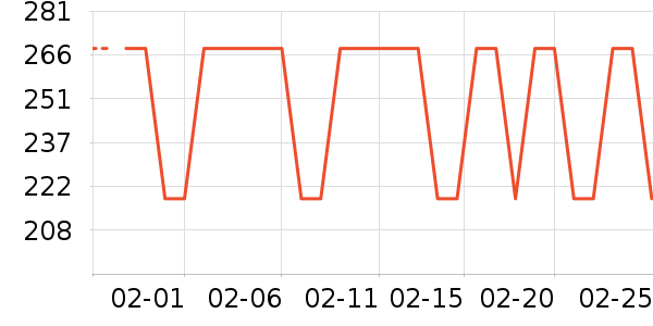 ��ɪʿѧ��Ь��ʷ�۸�