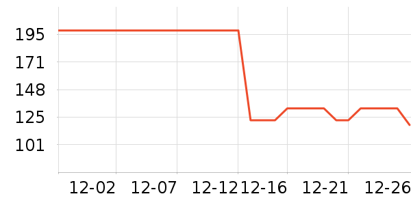 ·�����������������ʷ�۸�