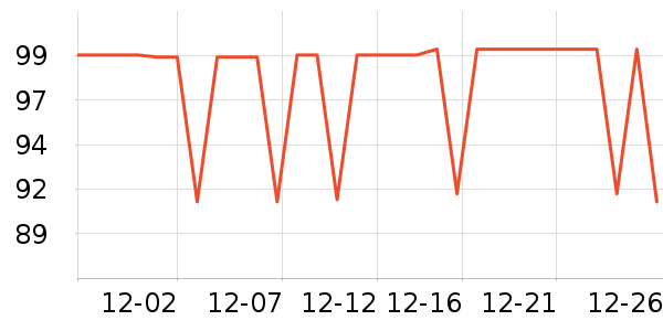 ���������װ��ʷ�۸�