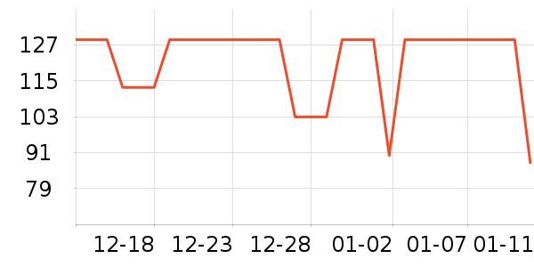 ������Ӥͯ˯��/������ʷ�۸�