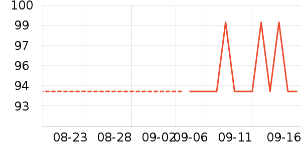 ���ռ�����ʷ�۸�