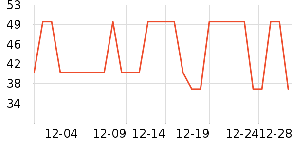 �ΰ�������ʷ�۸�