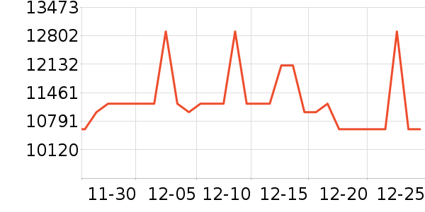 Ľ˼����ʷ�۸�