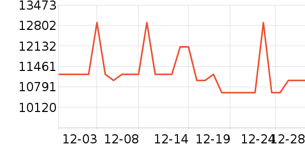 Ľ˼����ʷ�۸�