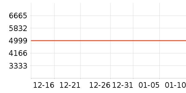 ��ħ�ֻ���ʷ�۸�