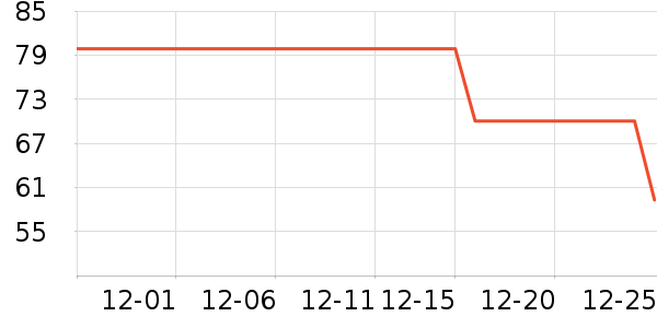 ׼���˶�װ��ʷ�۸�