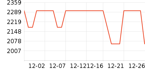 ŷ�ɵ綯��װ����ʷ�۸�