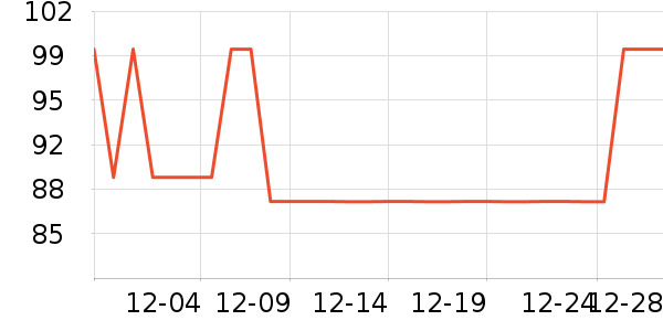 ������ʷ�۸�