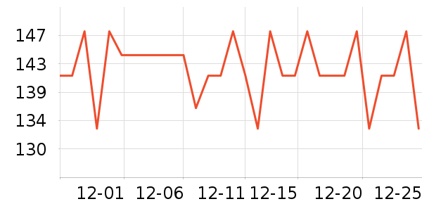 OAKFAMILY��ͯ������ʷ�۸�