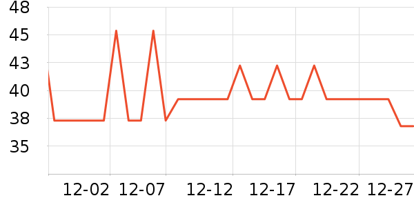 ���������/˪��ʷ�۸�