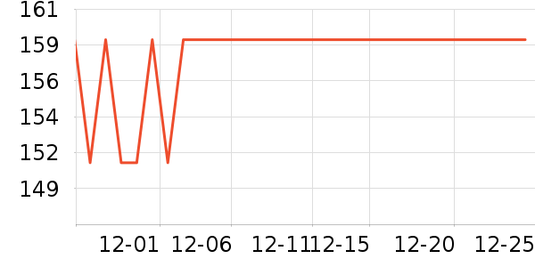 ���������ʷ�۸�