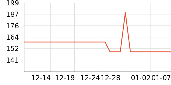 ���������ʷ�۸�