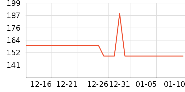 ���������ʷ�۸�