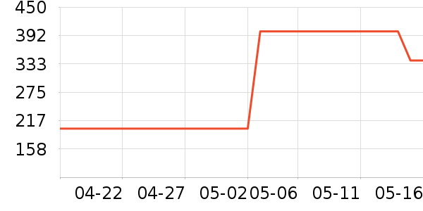 ˮ֮ޢ��ԡ¶��ʷ�۸�