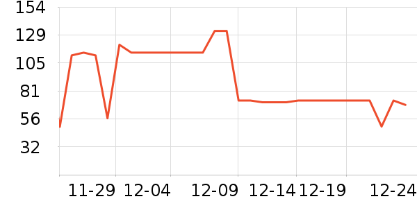 �ñ���ֽ��ʷ�۸�