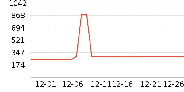 �����ְ�Ħ��/��Ħ����ʷ�۸�