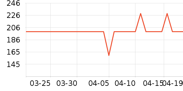 �ز�����Ь����ʷ�۸�