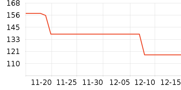 ��ɫ�ֻ���������ʷ�۸�