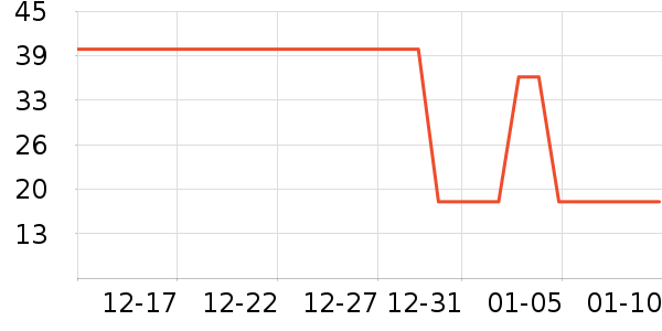 �ز�ñ��/Χ��/������װ��ʷ�۸�