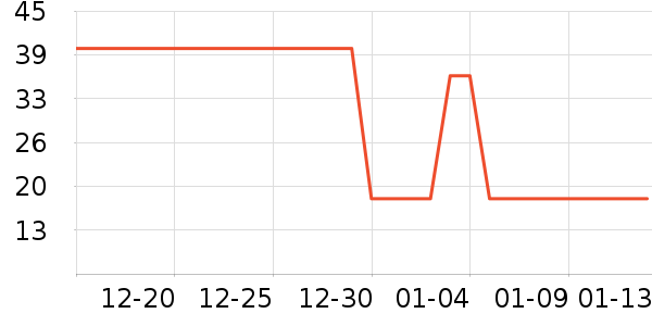 �ز�ñ��/Χ��/������װ��ʷ�۸�