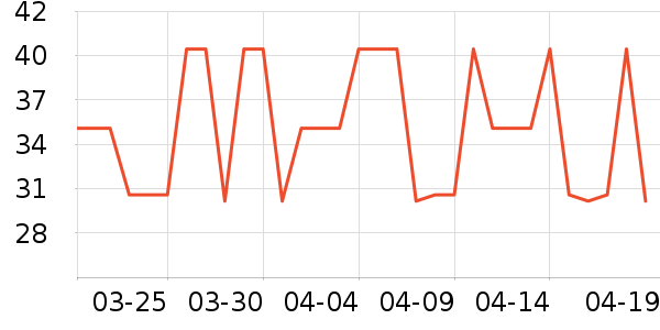 ����ɭ����������е��ʷ�۸�