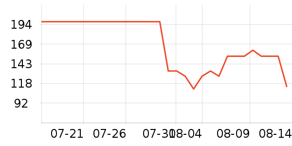 �ٱ���Ӿ����ʷ�۸�