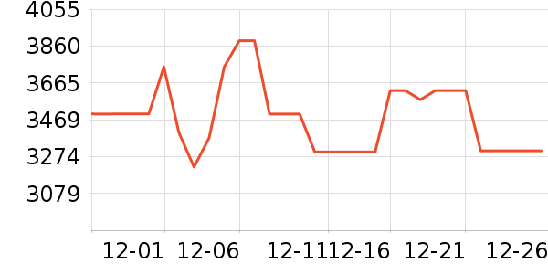 ��̫���̻���ʷ�۸�