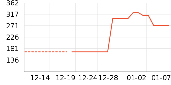 è����ʷ�۸�