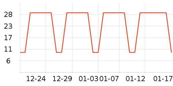 ���������ʷ�۸�