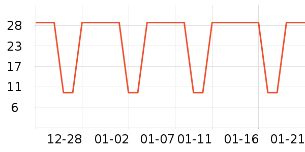 ���������ʷ�۸�