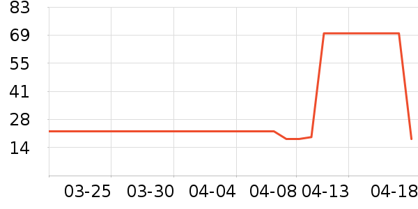 ����������ʳ��ʷ�۸�