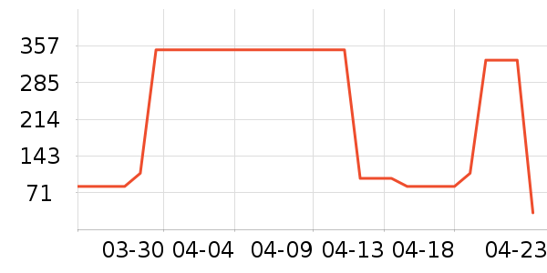 BJHG���޷���ʷ�۸�