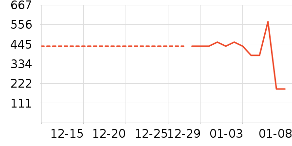 жױ��ʷ�۸�