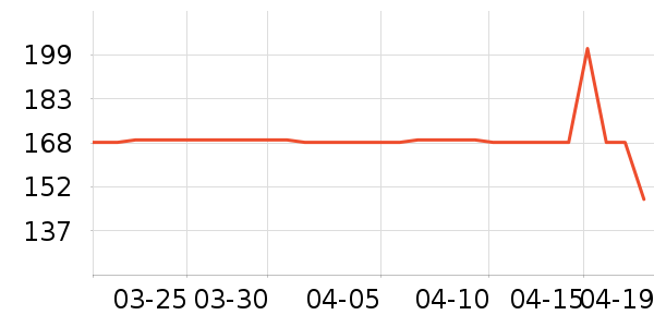 ONLYŮʽT����ʷ�۸�