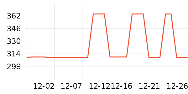 �����˶�Ь��ʷ�۸�