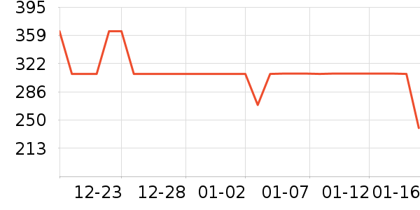 �����˶�Ь��ʷ�۸�