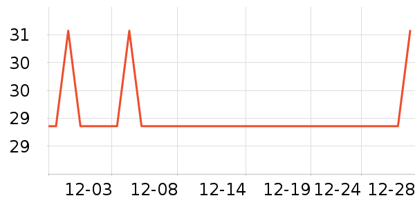 ����ʪ����ʷ�۸�